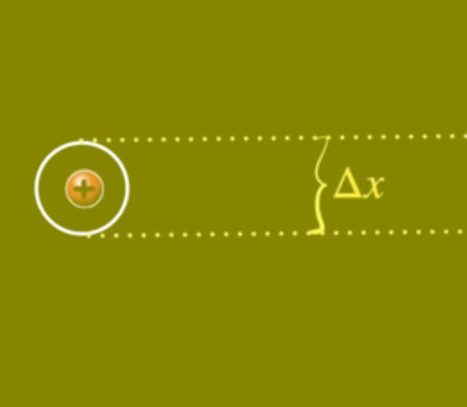 Electron reduction visualization